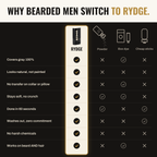 Rydge Stick — Instant Gray Coverage Stick
